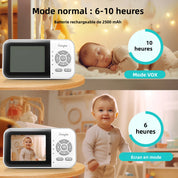 KodoCam™ — Babyphone Vidéo