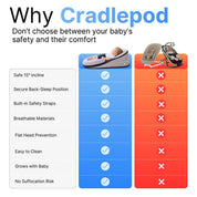 CradlePod LeCododo