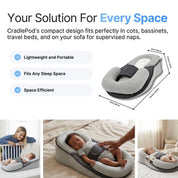 CradlePod LeCododo